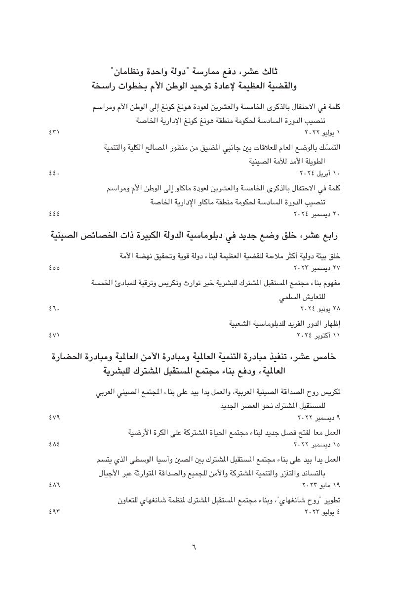 عنوان الكتاب: «شي جين بينغ حول الحكم والإدارة» (المجلد الخامس) 《习近平谈治国理政》第五卷（阿拉伯文）（精装）